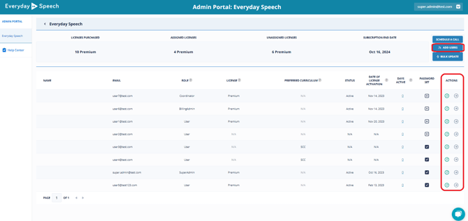 License table with Add Users and User Management options
