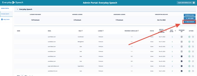 User table with arrow pointing to Bulk Update