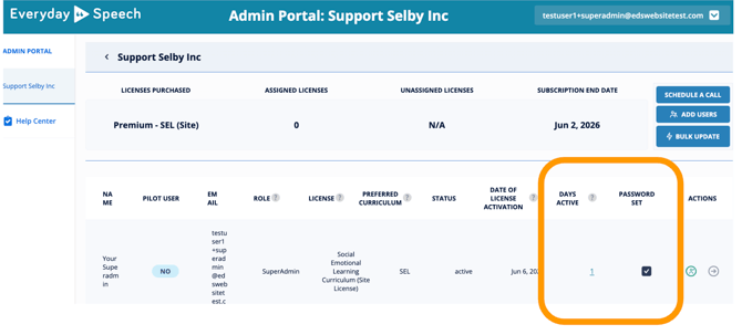 Admin Portal provides usage tracking for days active and password set.